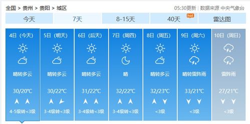 贵州天气预报30天查询(贵州天气预报30天查询一个月) 贵州天气预报30天查询(贵州天气预报30天查询一个月)