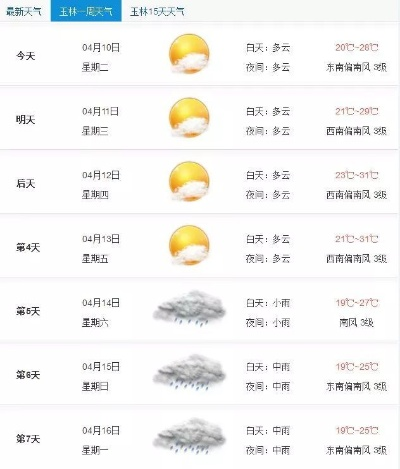 免费下载天气预报2024年最新版（2020年天气预报下载安装）