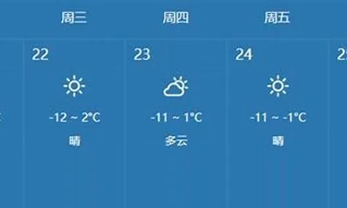 免费下载天气预报2024年最新版（2020年天气预报下载安装）