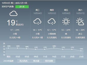 准点天气（准点天气预报几点几分下雨）
