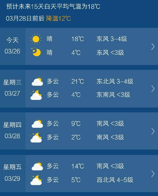 京山天气预报（京山天气预报15天查询百度）