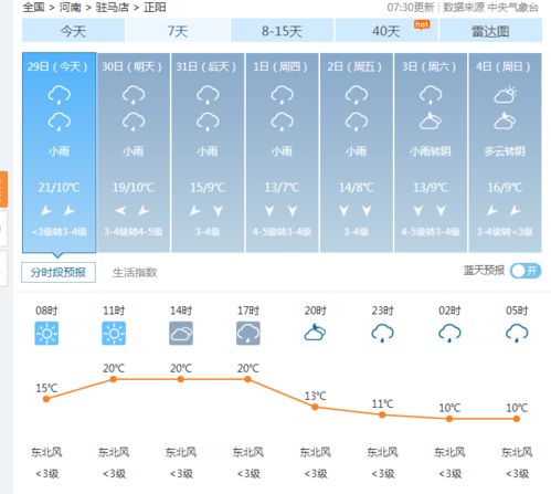 宁晋天气（宁晋天气预报）