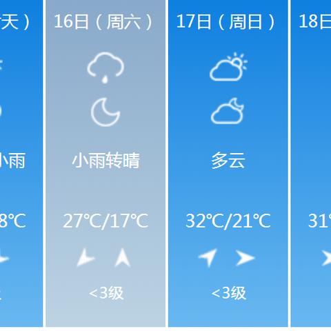 重庆南川天气预报（重庆南川天气预报7天准确）