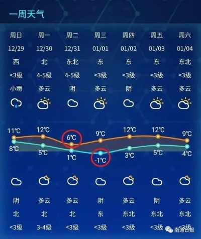 吉林四平天气预报（吉林四平天气预报15天查询）