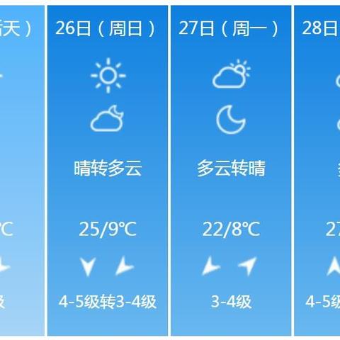 许昌天气预报15天查询（许昌天气预报15天查询30）
