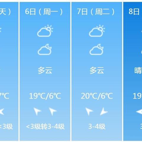阜阳天气预报30天查询（阜阳天气预报30天查询结果）