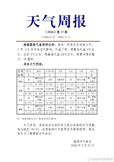 池州天气预报（池州天气预报一周 7天）