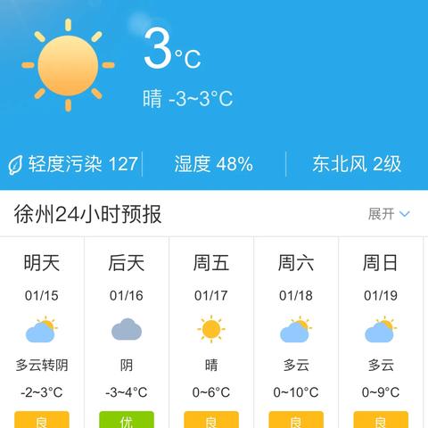 下载徐州天气预报15天（徐州天气预报15天查询2345）
