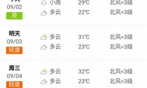 攸县天气预报40天查询百度(攸县天气预报一周7天天气预报) 攸县天气预报40天查询百度(攸县天气预报一周7天天气预报)