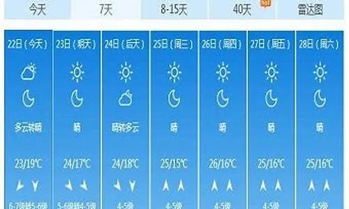 攸县天气预报40天查询百度(攸县天气预报一周7天天气预报) 攸县天气预报40天查询百度(攸县天气预报一周7天天气预报)