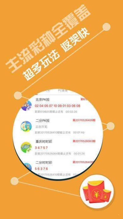 五分彩五分钟一期绿色版V18.54.11.93苹果版本-好用 五分彩五分钟一期绿色版V18.54.11.93苹果版本-好用