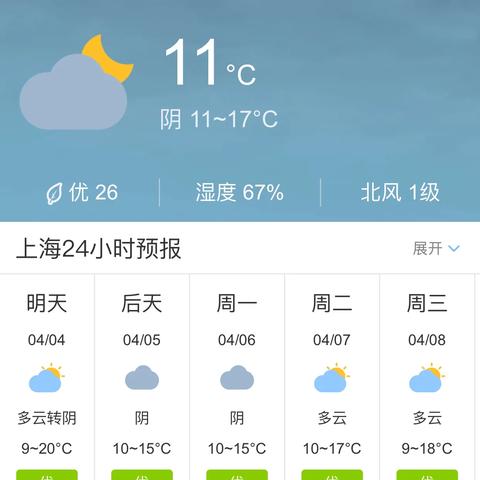 上海天气网官网（上海天气网官网入口）