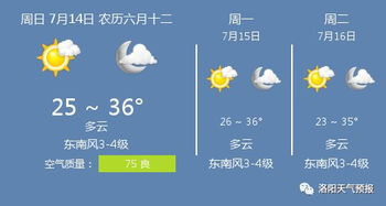 精准7日天气预报（天气预报7天天气预报）
