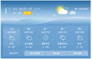 哈尔滨市天气预报(哈尔滨市天气预报15天查询结果) 哈尔滨市天气预报(哈尔滨市天气预报15天查询结果)