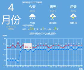 凤阳天气预报15天(凤阳天气预报15天准确率) 凤阳天气预报15天(凤阳天气预报15天准确率)