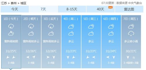 天气预报一周（天气预报一周 15天）