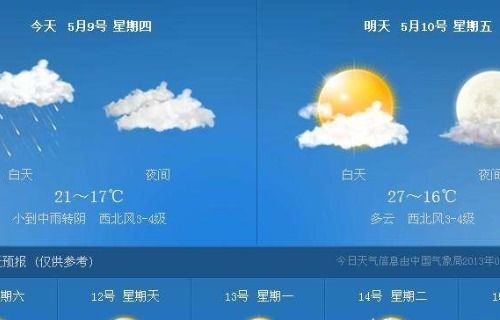 排名第一的天气软件（排名第一的天气软件天气通）