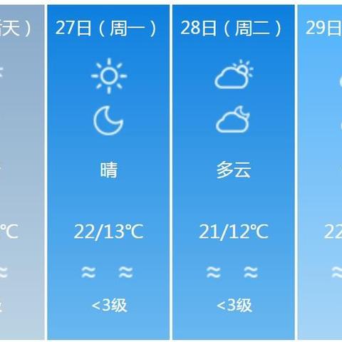 贵州未来15天天气预报（贵州未来15天天气预报穿衣指数）