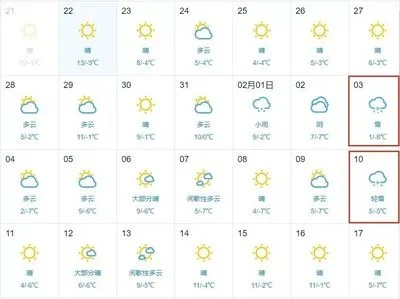 石家庄天气预报7天准确（石家庄天气预报7天准确一览表图片）