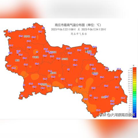 关于十五天天气预报的信息