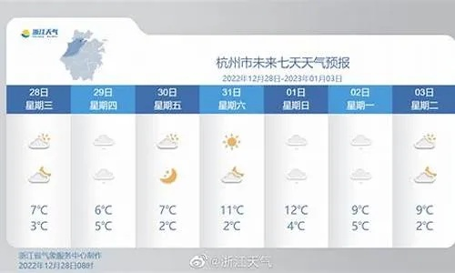 建德天气预报(建德天气预报15天) 建德天气预报(建德天气预报15天)