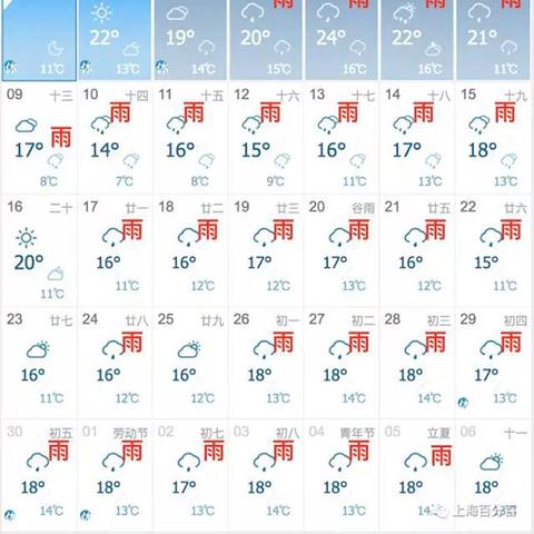 上海天气15天查询精准（上海天气预报15天气准确）