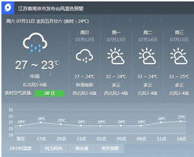 江苏南京明天天气（南京明天天气预报15天）