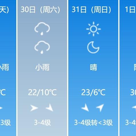大同天气预报(大同天气预报未来7天) 大同天气预报(大同天气预报未来7天)
