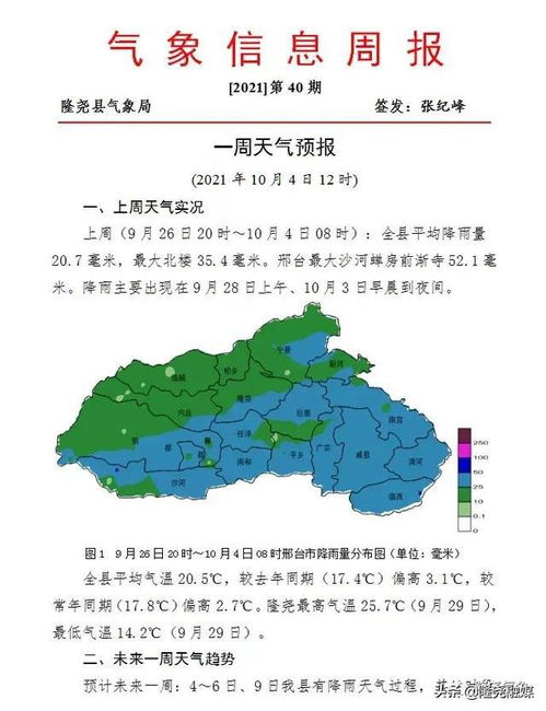 隆尧天气预报（隆尧天气预报15天查询最新消息晋州天气）