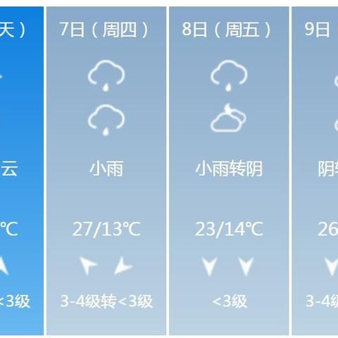 泰安天气预报15天查询百度一下(泰安天气预报15天查询百度一下天津医科大学) 泰安天气预报15天查询百度一下(泰安天气预报15天查询百度一下天津医科大学)