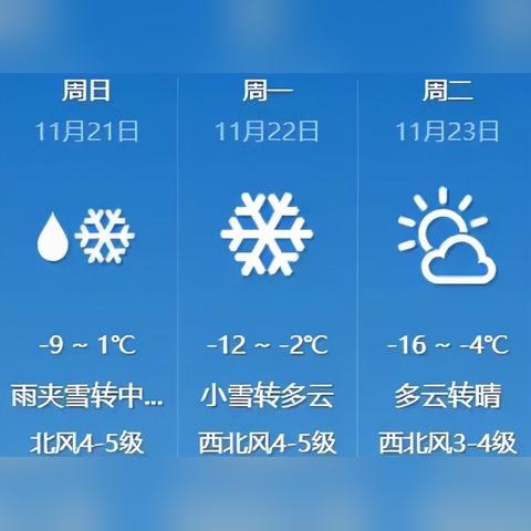 天气预报实时预报（抚顺天气预报实时预报）