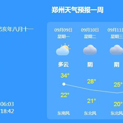 郑州未来30天天气预报(郑州未来30天天气预报情况表) 郑州未来30天天气预报(郑州未来30天天气预报情况表)
