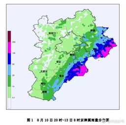秦皇岛天气预报7天（秦皇岛天气预报7天左右）