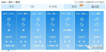蒙城天气预报（蒙城天气预报15天）