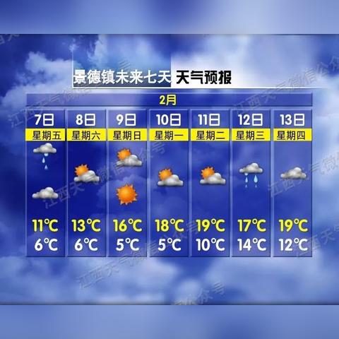 今日气温天气预报(今日 天气预报) 今日气温天气预报(今日 天气预报)
