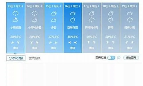 长葛天气预报(长葛天气预报一周 7天查询) 长葛天气预报(长葛天气预报一周 7天查询)