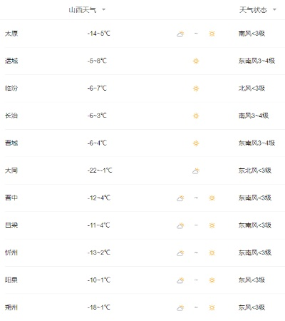 沁县天气预报（山西沁县天气预报）