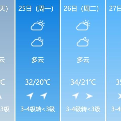 河南南阳天气(河南南阳天气预报最新7天) 河南南阳天气(河南南阳天气预报最新7天)