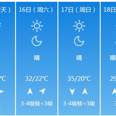河南南阳天气(河南南阳天气预报最新7天) 河南南阳天气(河南南阳天气预报最新7天)