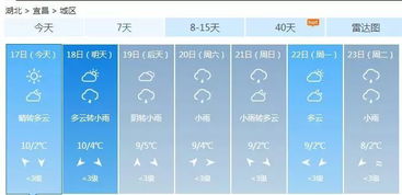 宜昌天气预报（宜昌天气预报未来15天）