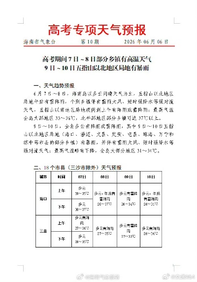 海口天气预报(海口天气预报30天) 海口天气预报(海口天气预报30天)