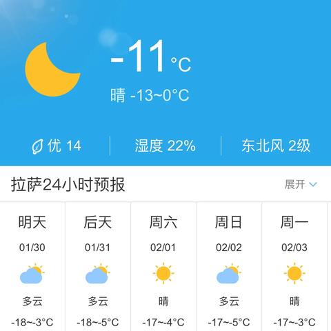 拉萨天气(拉萨天气预报15天查询) 拉萨天气(拉萨天气预报15天查询)