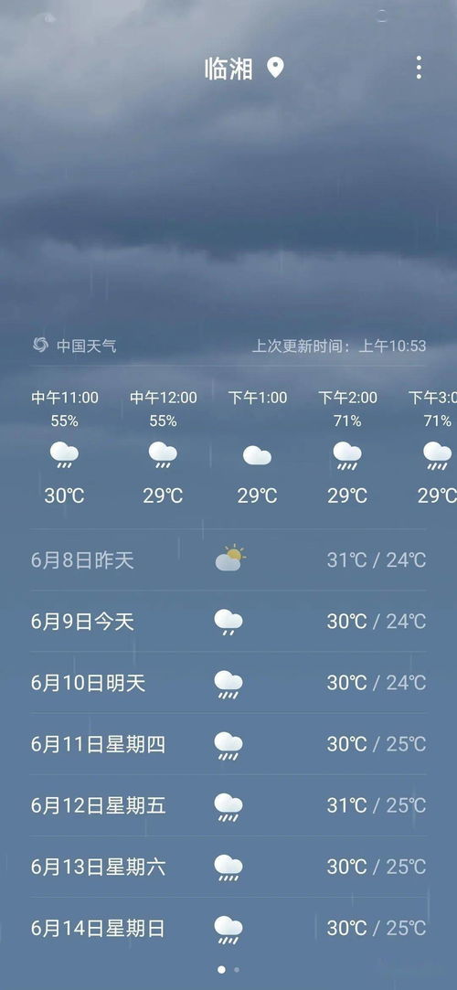 今天大概几点下雨啊(今天大概几点下雨啊英语) 今天大概几点下雨啊(今天大概几点下雨啊英语)