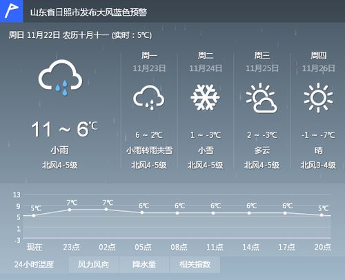 陕西西安天气预报（陕西西安天气预报15天天气预报查询2345）