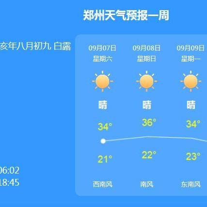 郑州天气预报15天气(郑州未来天气15天) 郑州天气预报15天气(郑州未来天气15天)