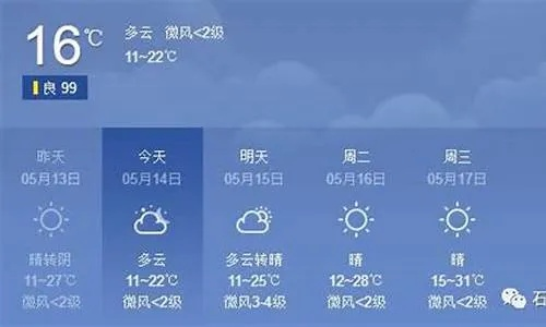 离石天气预报(临县天气预报) 离石天气预报(临县天气预报)