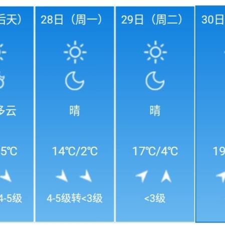 北京15天天气预报（北京15天天气预报准确一览表）