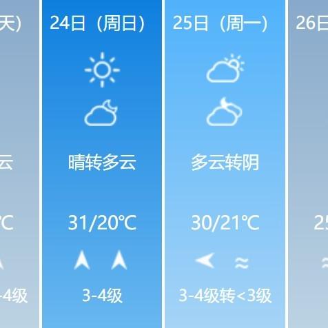 宁波天气预报30天(浙江省天气预报一周7天) 宁波天气预报30天(浙江省天气预报一周7天)